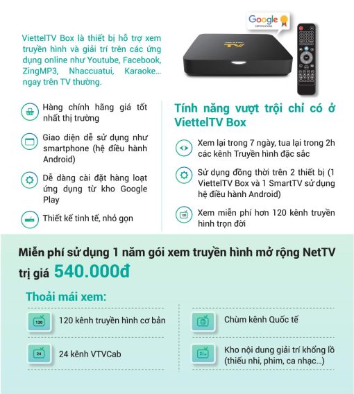 Viettel TV box 4K biến tivi thường thành smart TV thông minh - Ảnh 2